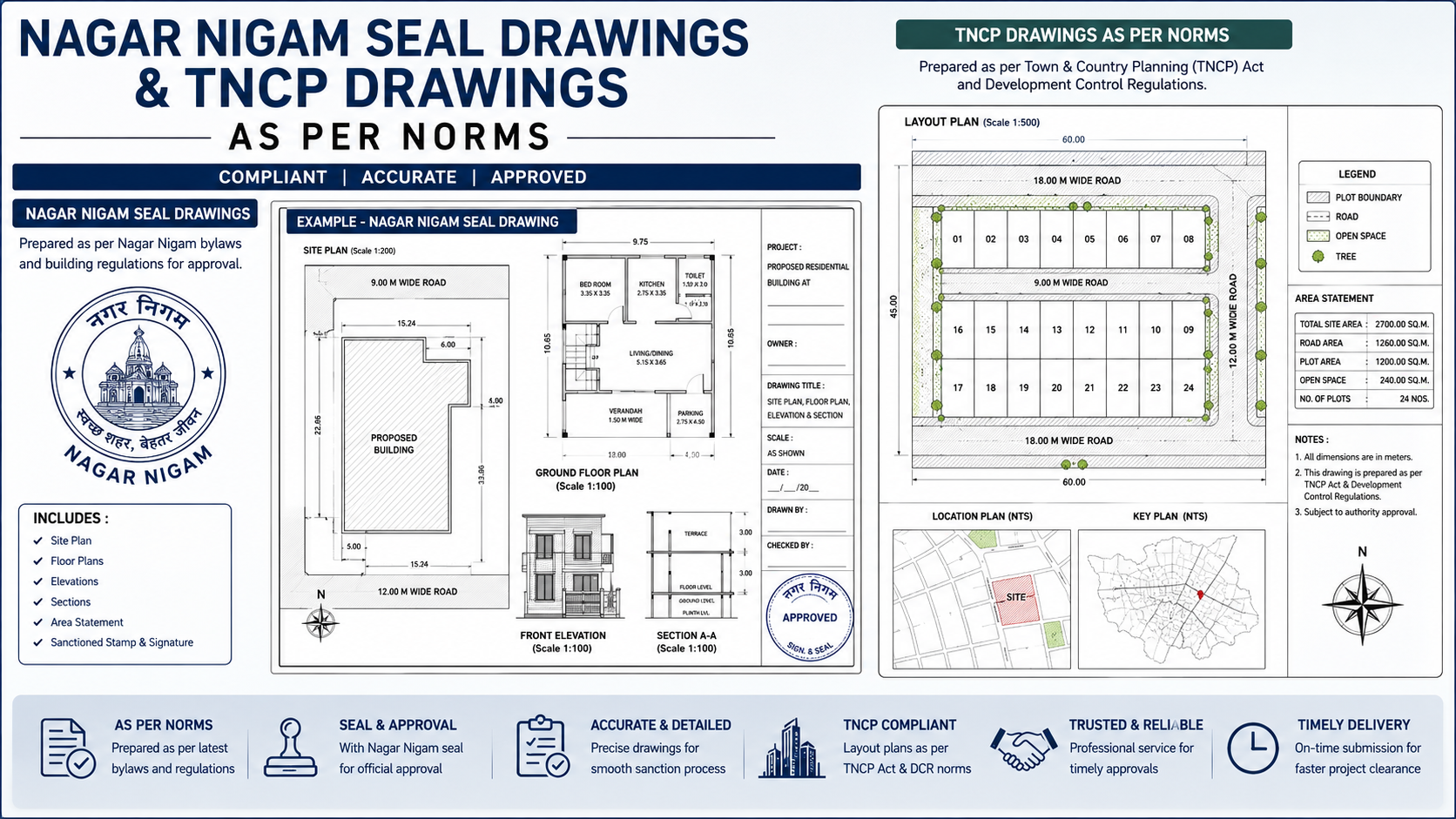 APPROVAL DRAWINGS